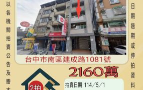 台中法拍屋-南區建成路店面