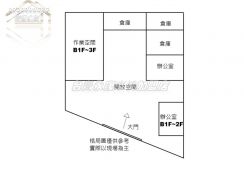 💥永康科工區旁｜大地坪乙工廠房💥