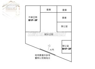💥永康科工區旁｜大地坪乙工廠房💥