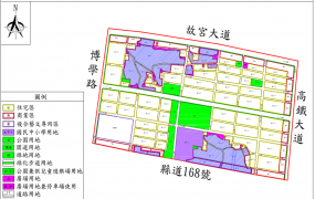 太保市地重劃★農地變建地