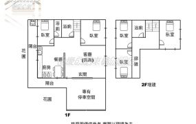 📣近未來平實轉運站｜精華區5房樓中樓📣