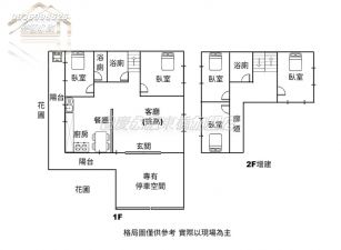 📣近未來平實轉運站｜精華區5房樓中樓📣