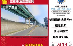 三重雙面臨路廠房