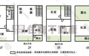 安南區|蜜覓花園B5[多間可選