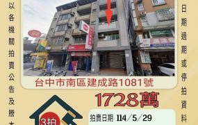台中法拍屋-南區建成路店面