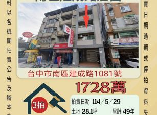 台中法拍屋-南區建成路店面