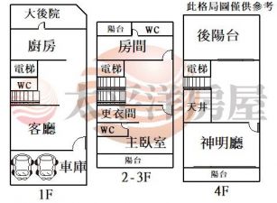 藍線雙車電梯別墅