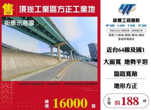 新北廠房廠辦 三重工業地