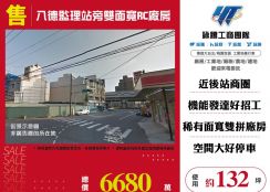 新北廠房廠辦 八德透天廠房