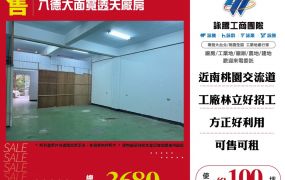 新北廠房廠辦 八德廠店