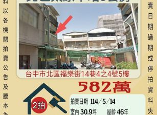 台中法拍屋-北區太原車站5套房