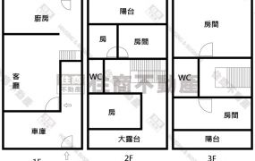 ★復國商圈翻修整新3樓車墅