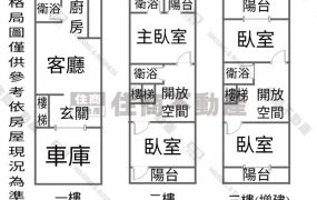 ★安南國中整新店住