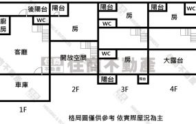 ☆新化統一花園裝潢傳統車墅