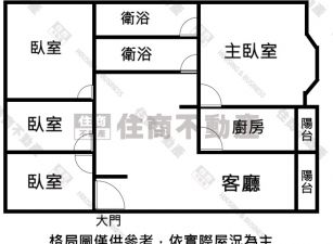 ☆近永信國小麗晶四大房(已租平面車位)