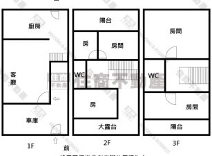 ★復國商圈翻修整新3樓車墅