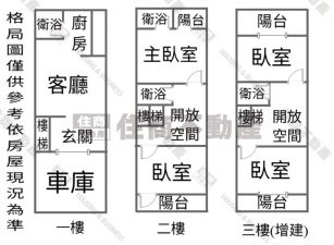 ★安南國中整新店住