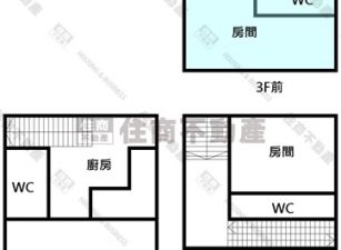☆☆南紡商圈學區☆南天府雙優勢透天