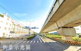 中壢台31挑高9米/碼頭/可廠登廠房 •   桃園廠房工業地買賣/建地/徵收農地/廠房出租