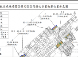 桃園航空城安置街廓建地出售
