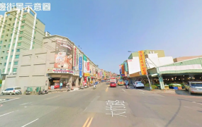 桃園區大面寬農地