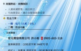 🏢彰化鹿港🔥中正路黃金店面出租🔥~意者請電洽