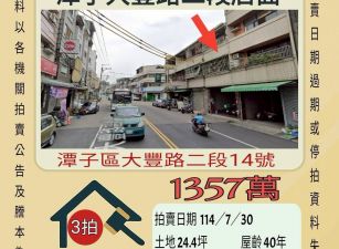 潭子大豐路二段店面-7/30開標