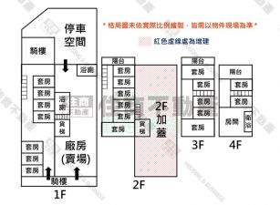 大灣東路雙面臨路店面廠房