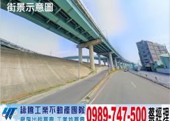 台北中山區廠辦/工業地廠房買賣租賃