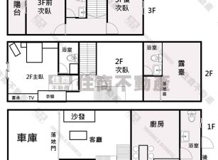 歸仁文化國小整新透天