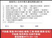 新豐福興國小農地1628坪@8400