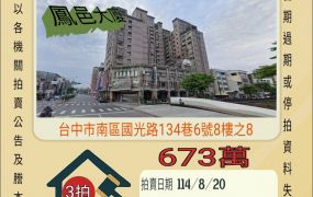 台中南區忠孝夜市三房-8/20開標