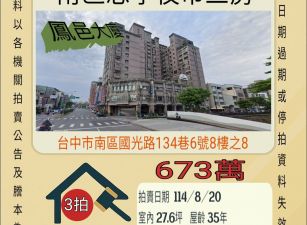 台中南區忠孝夜市三房-8/20開標