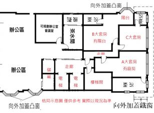 【售】中山區財經景觀美商辦ET02626