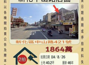 新化中山路店面-8/26開標