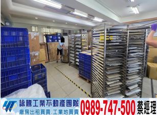 近工業區獨棟工業廠房/工業地廠房買賣租賃