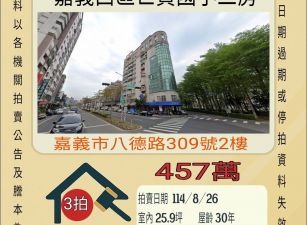 嘉義市世賢國小三房-8/26開標
