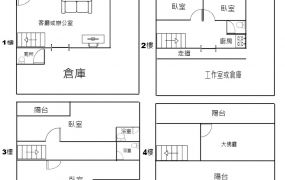 燕巢甲工廠房+透天｜廠辦住合一｜可廠登