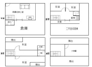 燕巢甲工廠房+透天｜廠辦住合一｜可廠登
