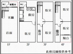 臨路邊間大面寬店住