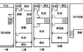 武陵湳中活巷臨路大地坪透天