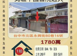 台中北區中國醫透天-9/23開標