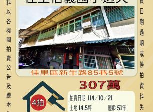 佳里信義國小透天-10/21開標