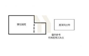 壯圍低總價農舍-21世紀*游力暟