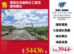 頭屋交流道附近工業地稀有釋出120