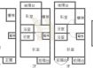 近安農溪電梯農舍-21世紀*游力暟