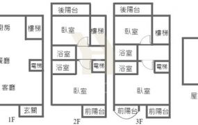 近安農溪電梯農舍-21世紀*游力暟