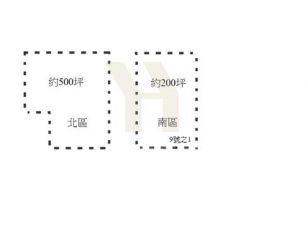 林口工業區(工二)旁廠房-21世紀*游力暟