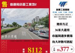 苗栗省道旁店面工業地