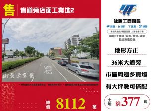 苗栗省道旁店面工業地